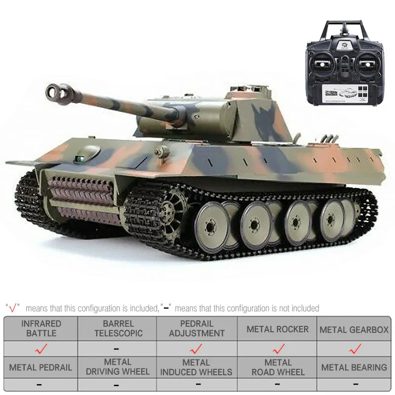 Heng Long® 1/16 RC Battle Tank Panther V – Upgrade Edition – Metal Gearbox, Infrared Battle & Real Sound Effects