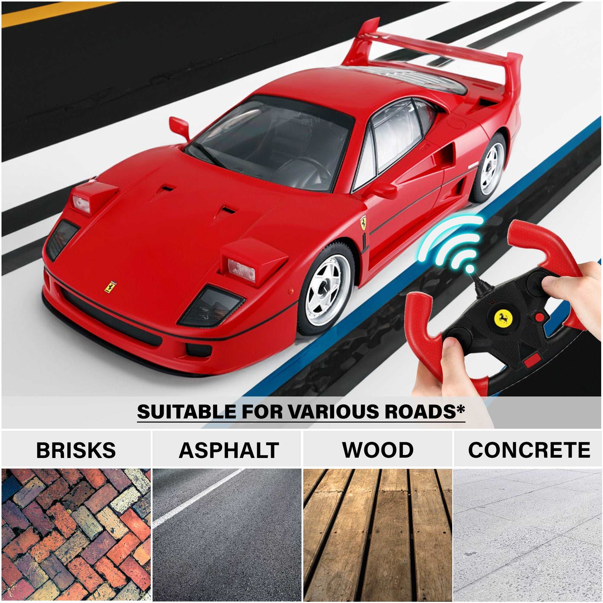 Ferrari F40 RC Car 1/14 Scale Licensed Remote Control Toy Car with Pop-up Headlights by Rastar